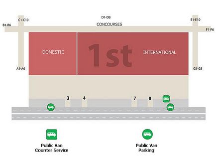 Cum ajungeți acolo între aeroporturile din Bangkok Don Muang și Suvarnabhumi - autobuze și microbuze,