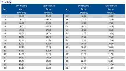 Як дістатися між аеропортами, Bangkok Дон Мианг і Суварнабумі - автобуси і маршрутки, їх