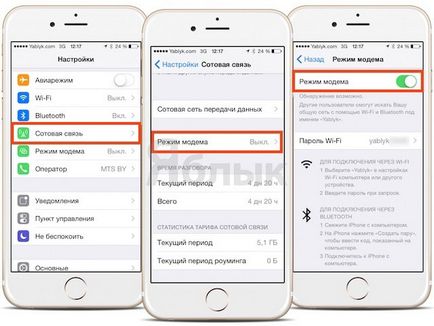 Як використовувати iphone в подорож по максимуму, новини apple