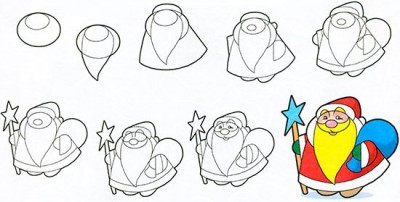 Як намалювати Діда Мороза олівцем поетапно - уроки малювання - корисне на artsphera