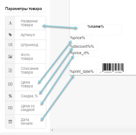 Hogyan készítsünk árcédulák és árcédulák, hogy hozzon létre a sablonokat a programban cloudshop, cloudshop - ingyen