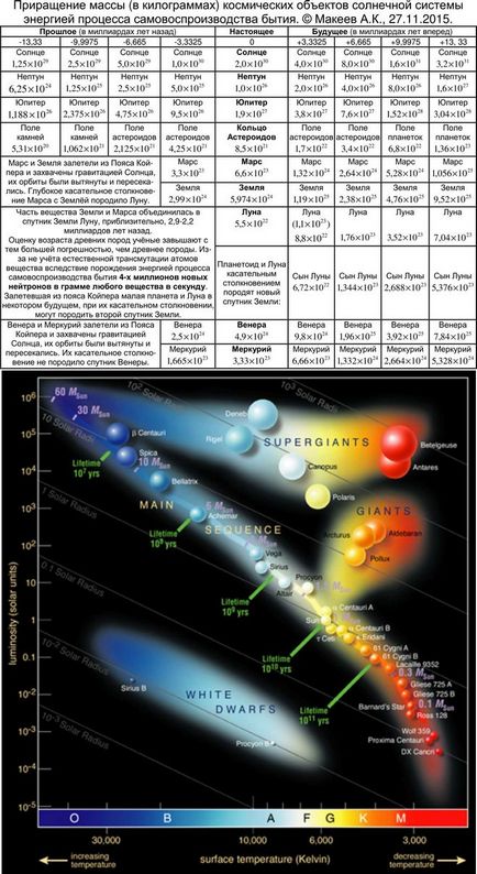 Cum să definiți știința din pseudoscience