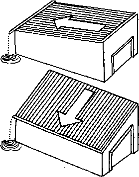 Як визначити кут нахилу даху в градусах
