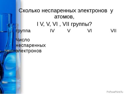 Як визначити валентні електрони