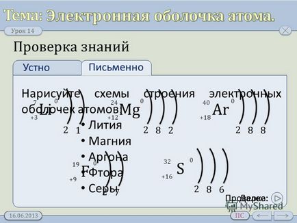 Як визначити валентні електрони