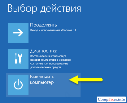 Як відредагувати реєстр за допомогою dart