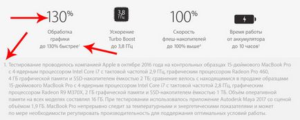 Який macbook тепер купувати детальне порівняння характеристик і цін