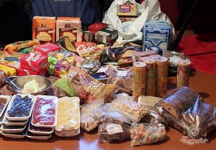 Як розрахувати продукти в похід