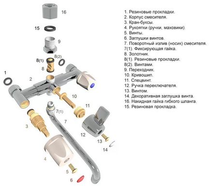 Cum să dezasamblați o robinet robinet într-o cadă de baie cu un singur pârghie, un video cu o bilă, tipul dvhventilny și demontarea