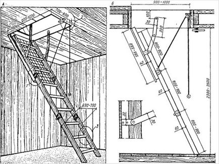 Cum să faci o scară la mansardă cu mâinile tale (fotografie, diagramă)