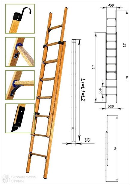 Cum să faci o scară la mansardă cu mâinile tale (fotografie, diagramă)