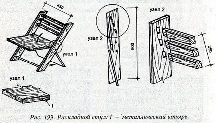 Як зробити розкладний стільчик інструменти, матеріали, технологічний процес