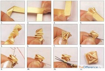 Як зробити троянду з атласної стрічки