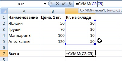 Cum se face o etichetă de preț într-un Cuvânt