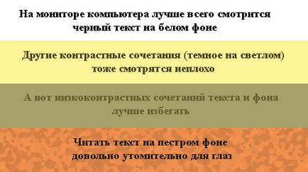 Як знизити втому очей за комп'ютером