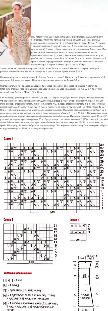 Як зшити або зв'язати літній сарафан (плаття), схеми і викрійки в'язаних літніх суконь, сарафани