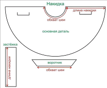 Cum să coaseți mâinile proprii un costum de hobbit pentru o performanță de dimineață