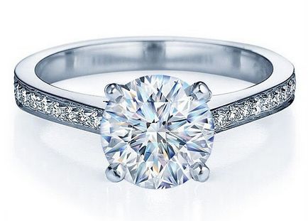 Cum sa alegi un inel de logodna si care sa poarte mana