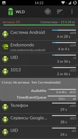 Cum de a identifica vinovatul de descărcare rapidă a bateriei în Android