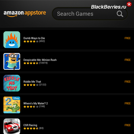 Как да се регистрирате профила си и да започнете да използвате Amazon AppStore на BlackBerry 10, къпина в