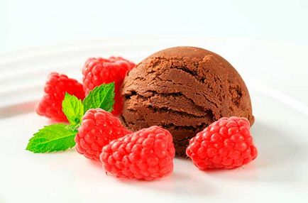Калорійність морозива таблиця калорійності видів морозива