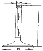 Valve Springs