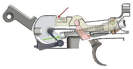 Book pisztolyt Mauser-96 (Mauser C96) eszköz interakció mechanizmusok és alkatrészek