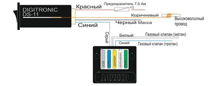 Knob Gobo modul de conectare, circuit și instalare, comutarea echipamentelor de gaz, dispozitiv