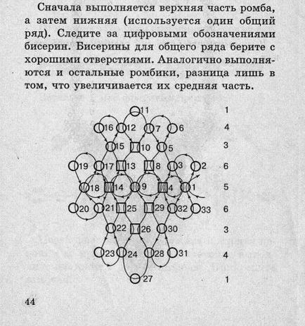 Colier - rombusi - de la coroyachechikul Mariei, magia margelelor