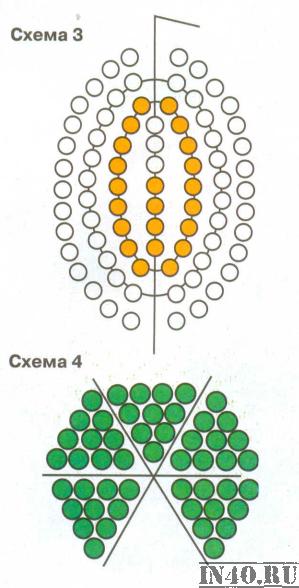 Készítmények bisera- virág, levél, cukornád és száraz virágok