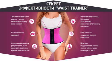 Corset pentru slăbire burtă și părți ajută la reducerea curea centura-corset, comentarii și recomandări