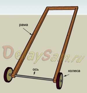 Kravchuchka desene proprii