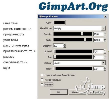 Efecte de strat - efecte de strat în gimp