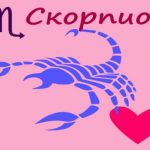 Любовний гороскоп на сьогодні овен для знаків зодіаку чоловіків і жінок на 2017, 2018, 2019, 2020 і