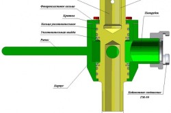 Sapă de foraj cu dimensiuni mici, cu proces de fabricare a mâinilor proprii