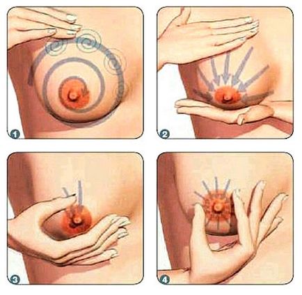 Masaj al sânului împotriva mastitei și lactostazei