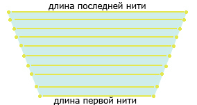 Майстер-клас з в'язання воздушки з бісеру