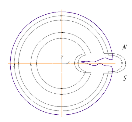 Metode și mijloace de magnetizare și demagnetizare a pieselor - stadopedia