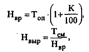 Metode de calculare a normelor pentru diverse procese de producție