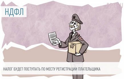 Чи можу я встати, після звільнення за угодою сторін, на біржу праці