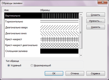 Налаштування оформлення в revit