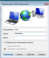 A TV hálózati kapcsolat Pszkov Windows Vista - szervízben xpert