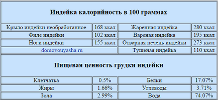 Neo bal vesét, hogy ez (balra) Neo bal vesét, mi ez
