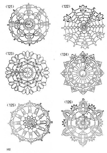 Ghirlande de Anul Nou de materiale improvizate o sursă de idei pentru creativitate - târg de meșteșugari - manual