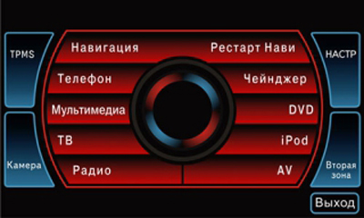 Новини та інформація, популярні і відомі виробники штатних головних пристроїв, autosound24