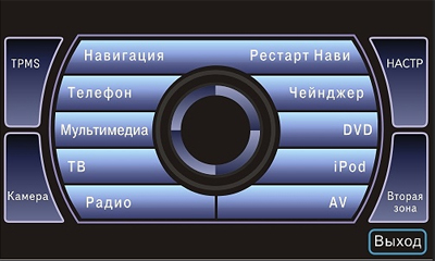 Новини та інформація, популярні і відомі виробники штатних головних пристроїв, autosound24