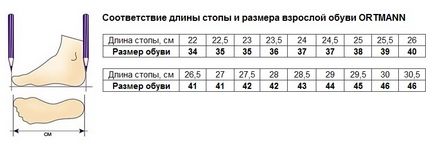 Взуття ортопедичне ortmann marcel c коркової устілкою, шкіра, 3 регулятора фіксації, бежевий