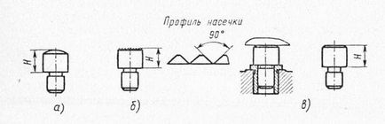 Основні елементи пристосувань - слюсарно-інструментальні роботи