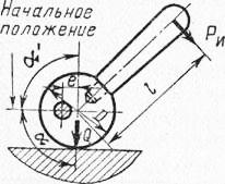 Основні елементи пристосувань - слюсарно-інструментальні роботи