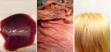 Відтіночний шампунь Джоанна, палітра, фарби, ваше волосся